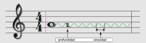 vibrato profundidad velocidad voz